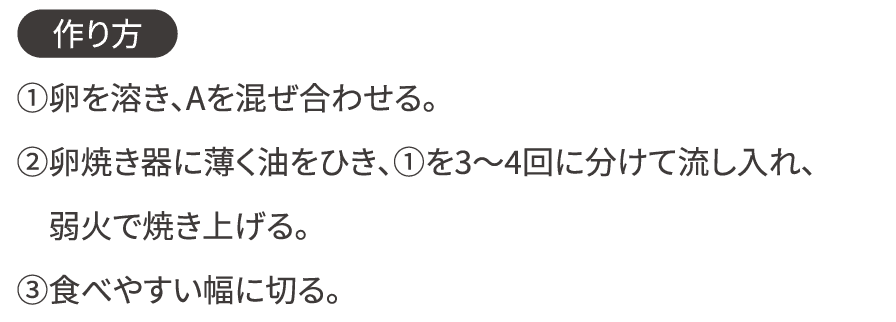 作り方 ①卵を溶き、Aを混ぜ合わせる。 ②卵焼き器に薄く油をひき、①を3〜4回に分けて流し入れ、弱火で焼き上げる。 ③食べやすい幅に切る。