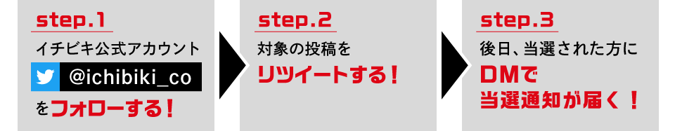 step.1：イチビキ公式アカウント「@ichibiki_co」をフォローする！ step.2:対象の投稿をリツイートする！ step.3:後日、当選された方にDMで当選通知が届く！